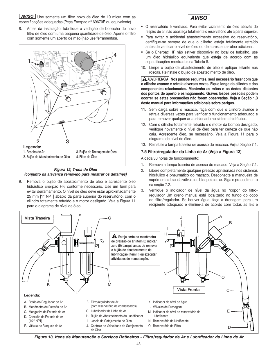 Aviso | Enerpac PL200-Series User Manual | Page 48 / 76