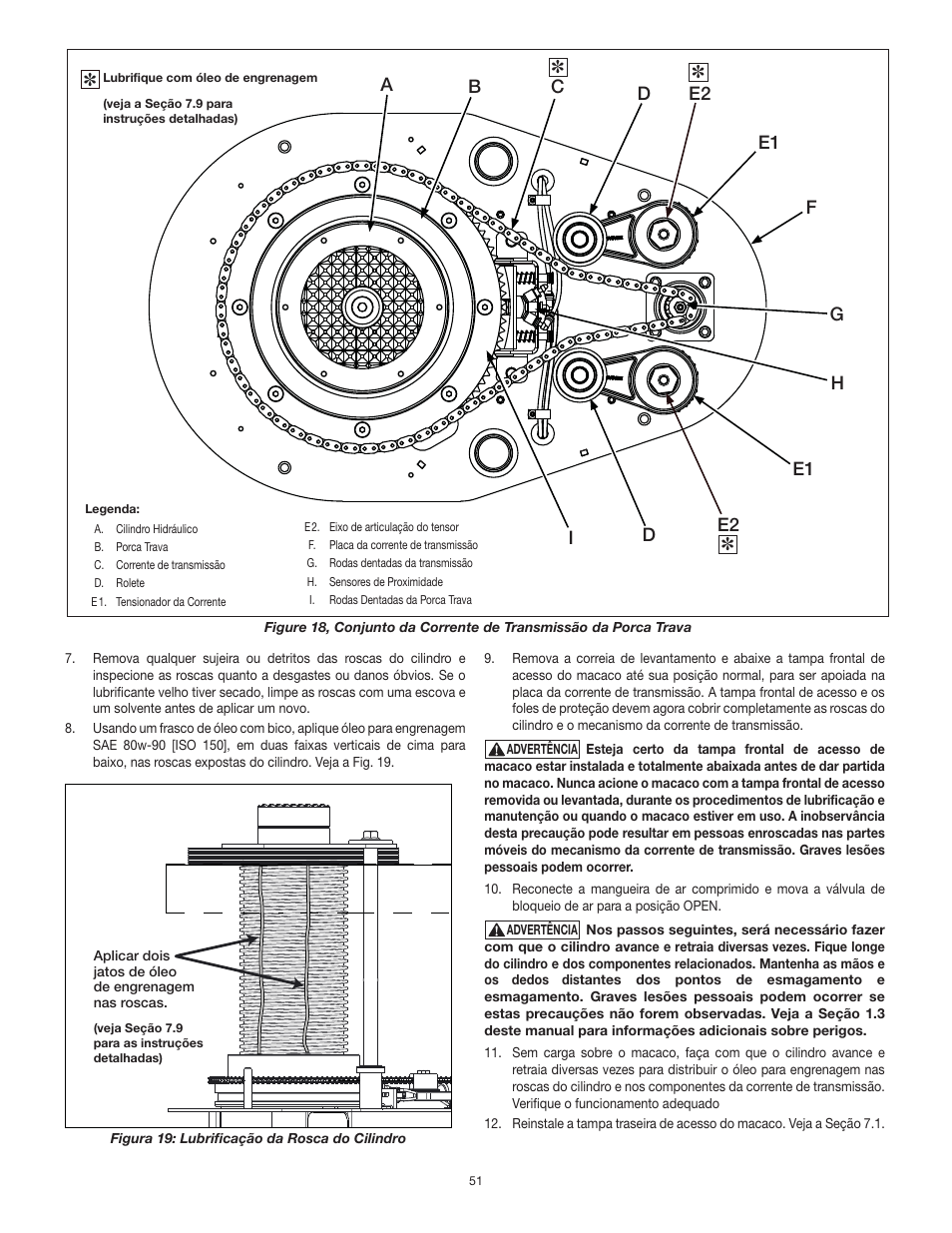 De1 g e1 d i, Ah b, Fe2 e2 | Enerpac PL200-Series User Manual | Page 51 / 76