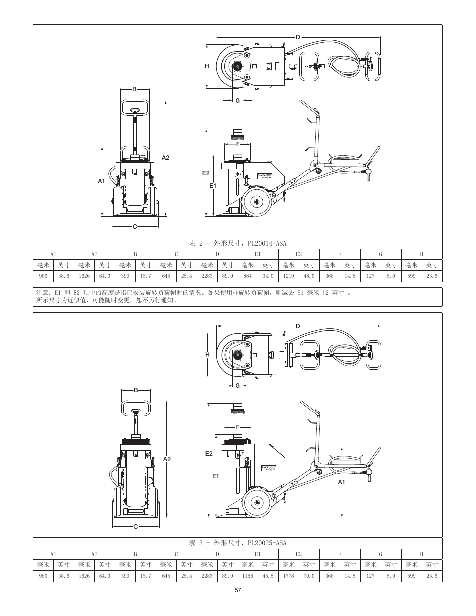 Enerpac PL200-Series User Manual | Page 57 / 76