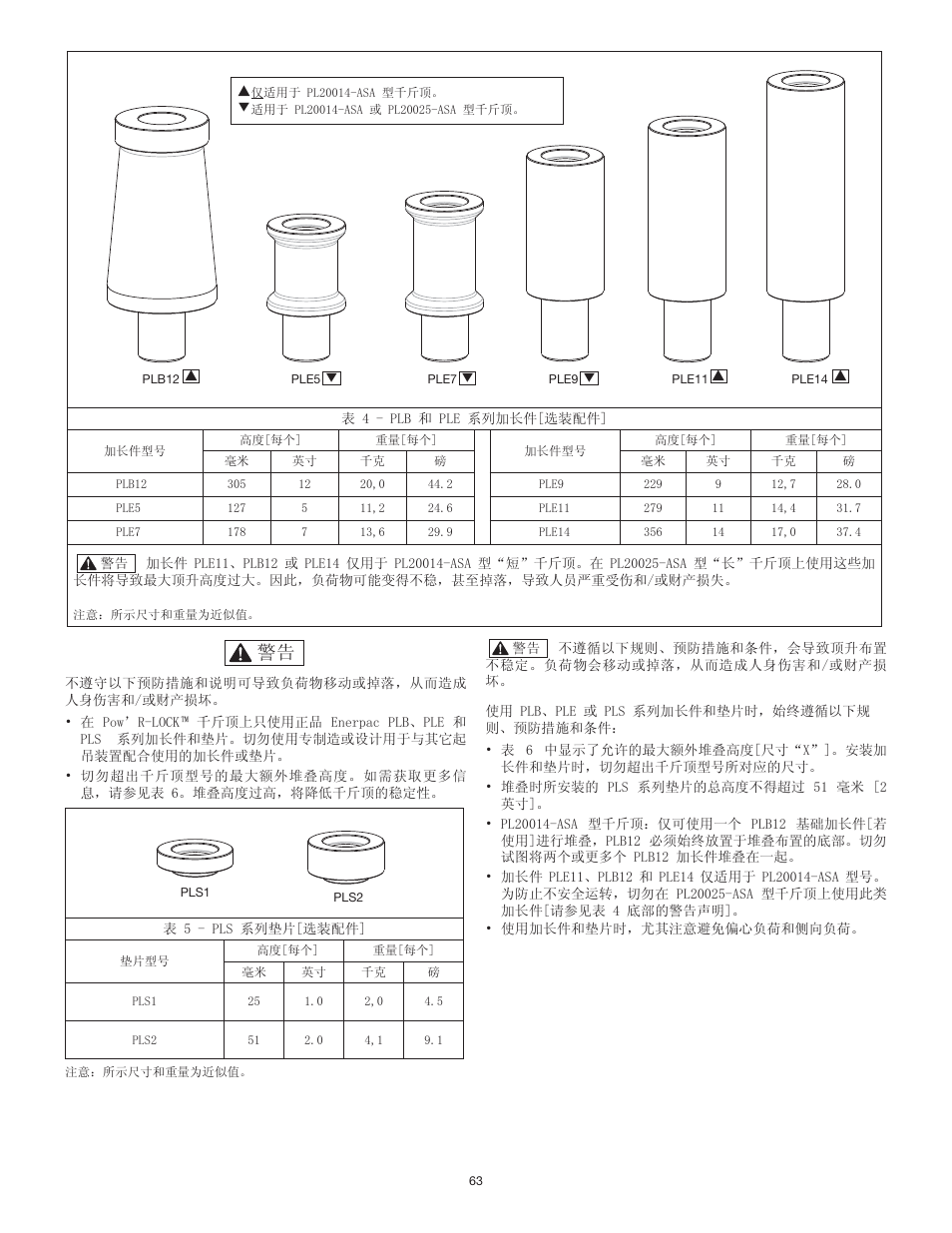 Enerpac PL200-Series User Manual | Page 63 / 76