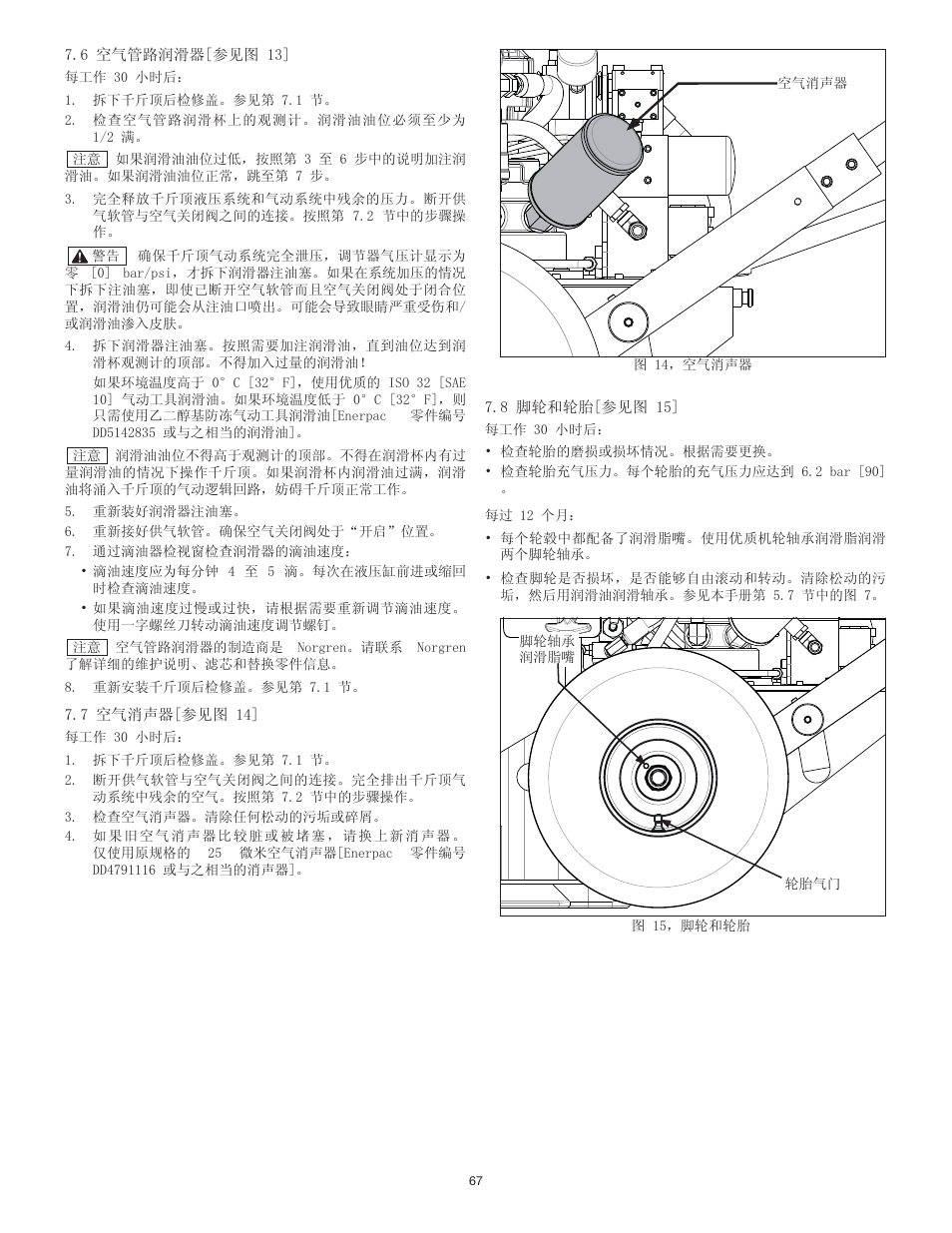 Enerpac PL200-Series User Manual | Page 67 / 76