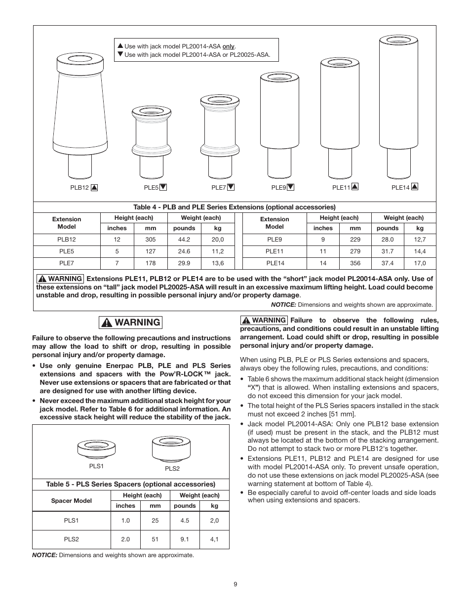 Warning | Enerpac PL200-Series User Manual | Page 9 / 76