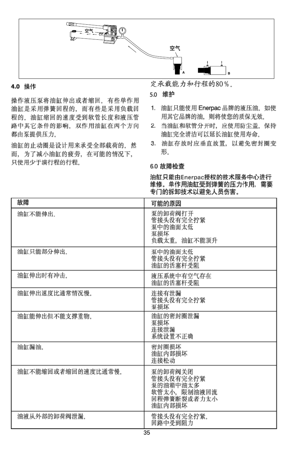 Enerpac RAC-Series User Manual | Page 35 / 36