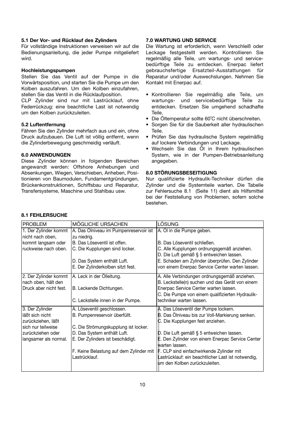 Enerpac CLP-Series User Manual | Page 10 / 32