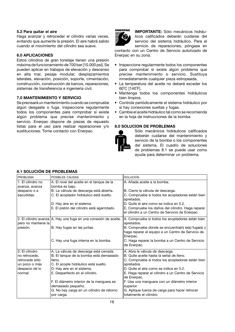 Enerpac CLP-Series User Manual | Page 16 / 32