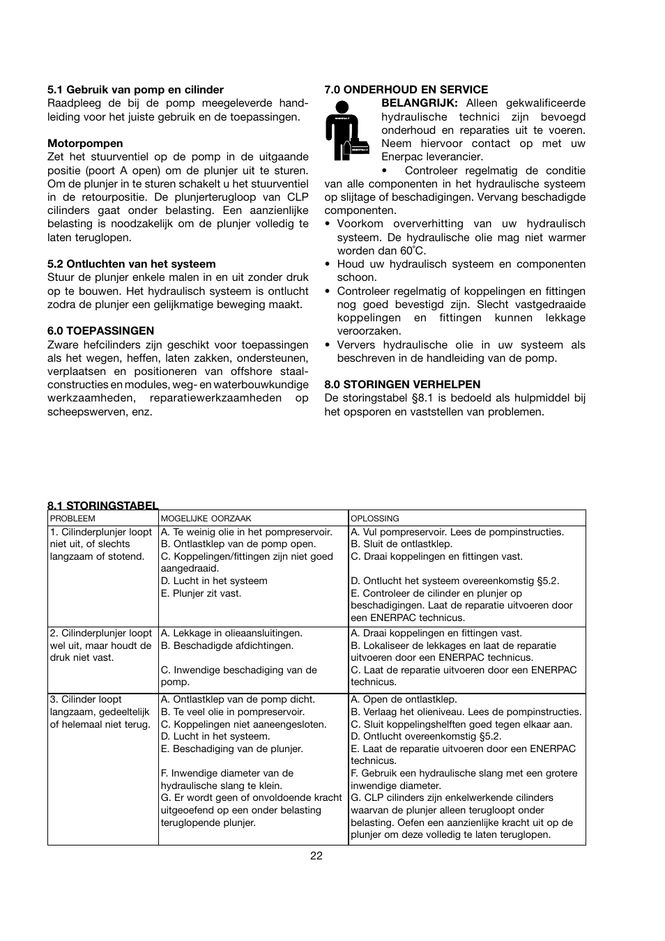 Enerpac CLP-Series User Manual | Page 22 / 32