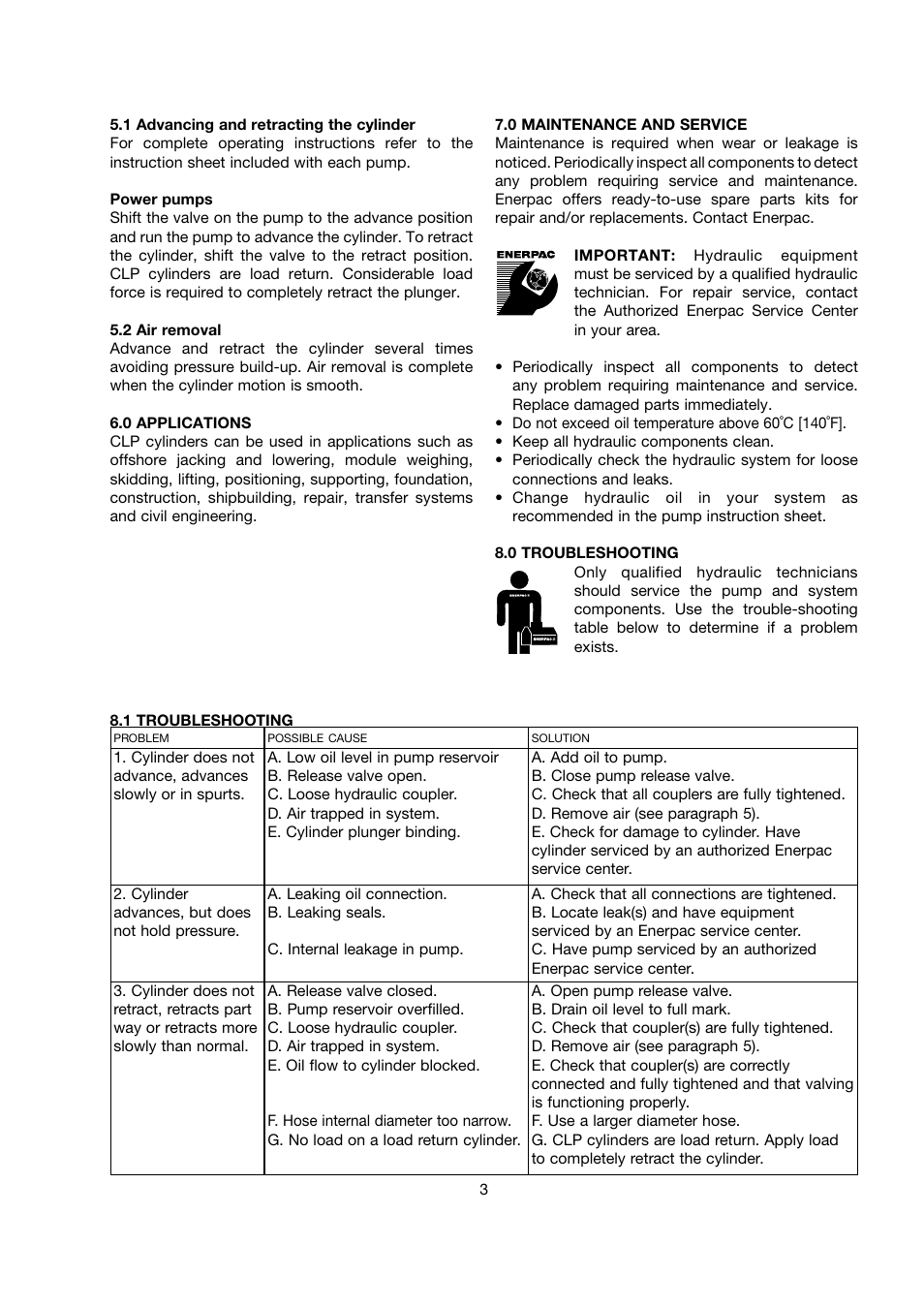 Enerpac CLP-Series User Manual | Page 3 / 32