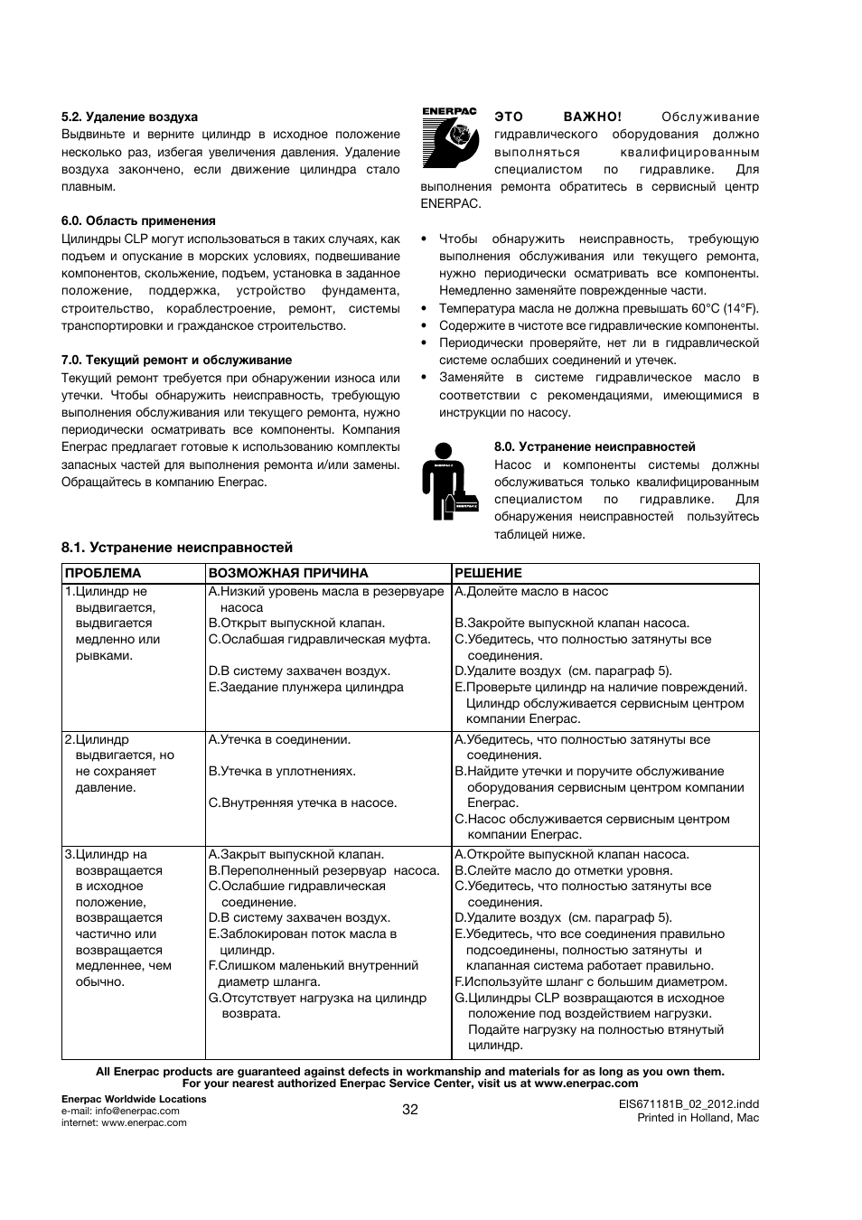 Enerpac CLP-Series User Manual | Page 32 / 32