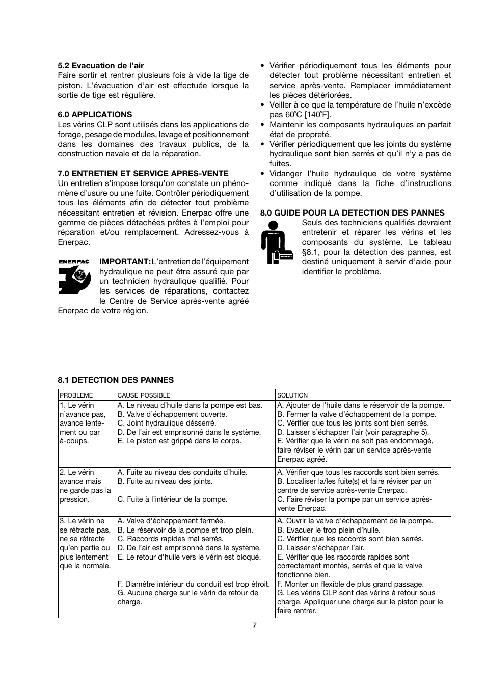 Enerpac CLP-Series User Manual | Page 7 / 32