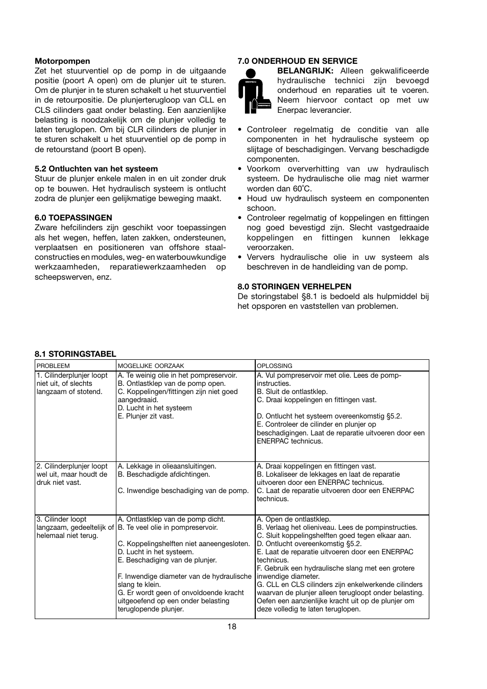 Enerpac CLS-Series User Manual | Page 18 / 28