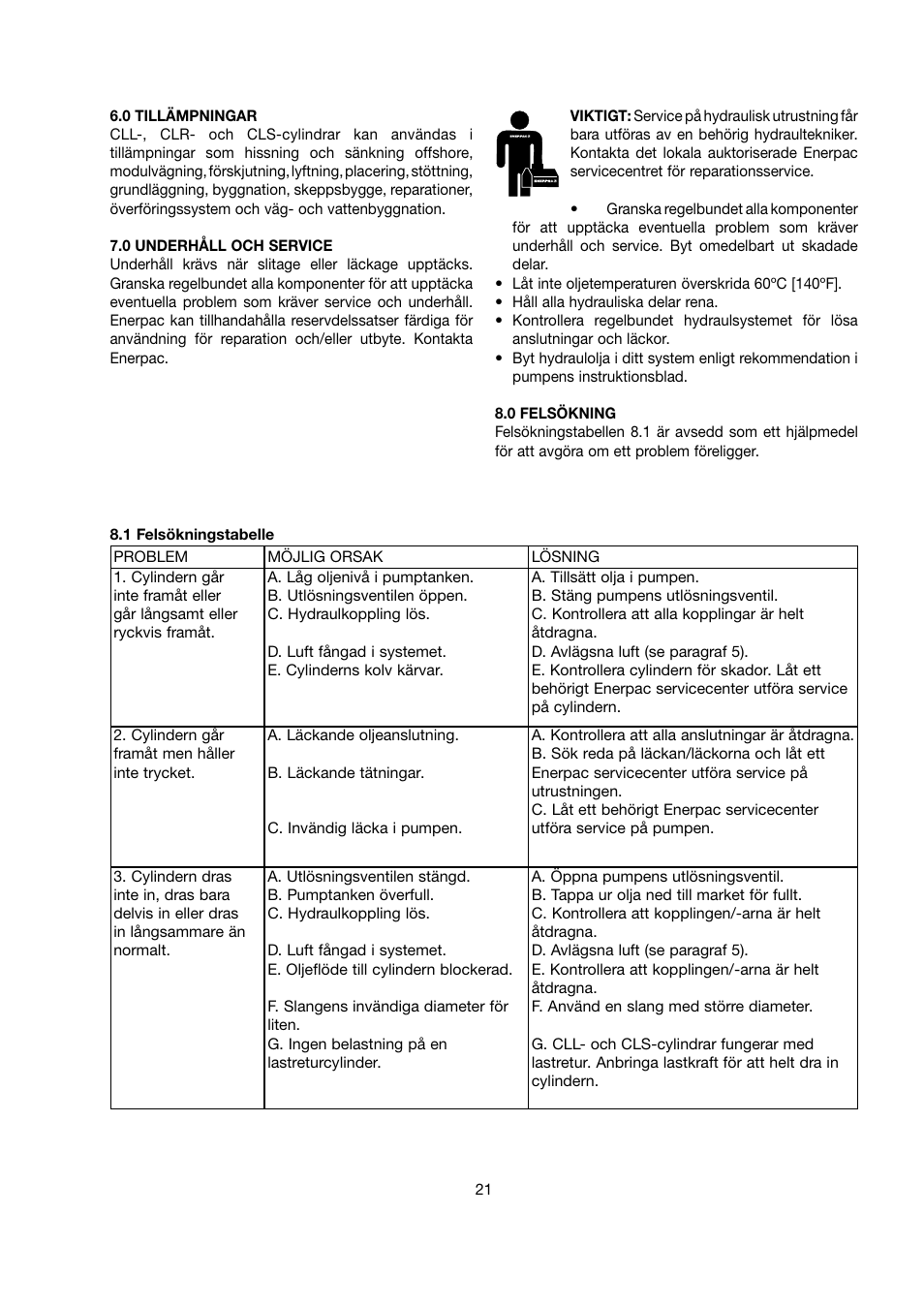 Enerpac CLS-Series User Manual | Page 21 / 28