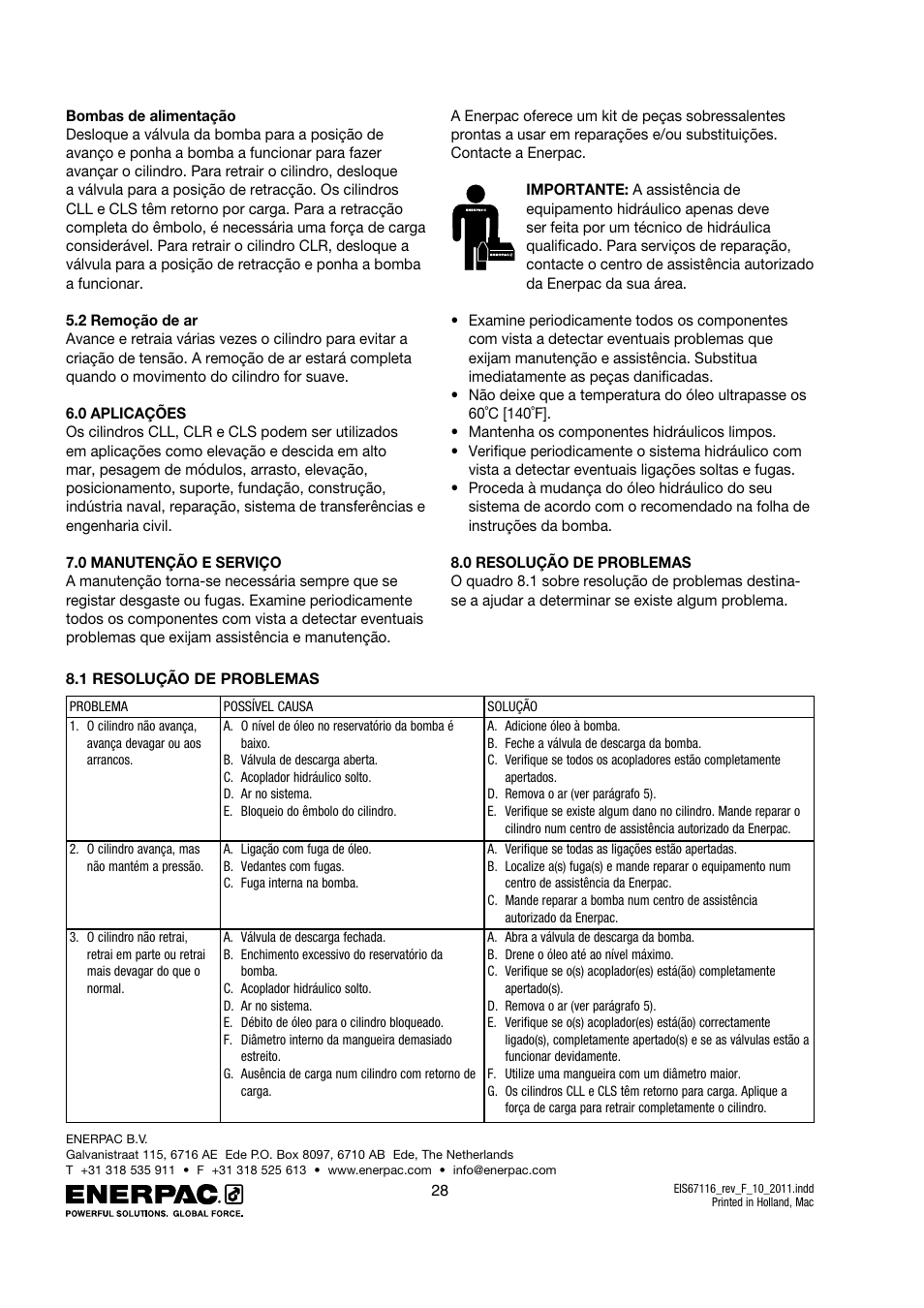 Enerpac CLS-Series User Manual | Page 28 / 28