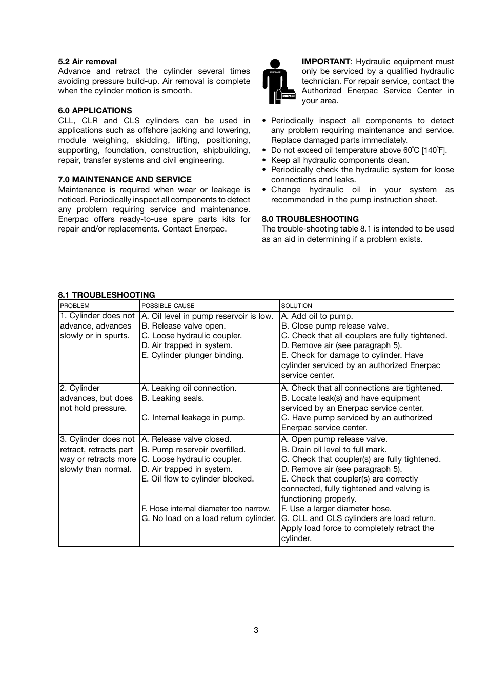 Enerpac CLS-Series User Manual | Page 3 / 28