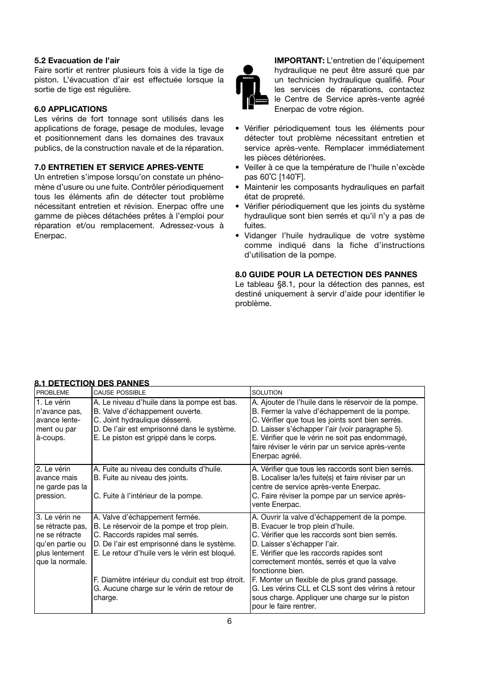 Enerpac CLS-Series User Manual | Page 6 / 28