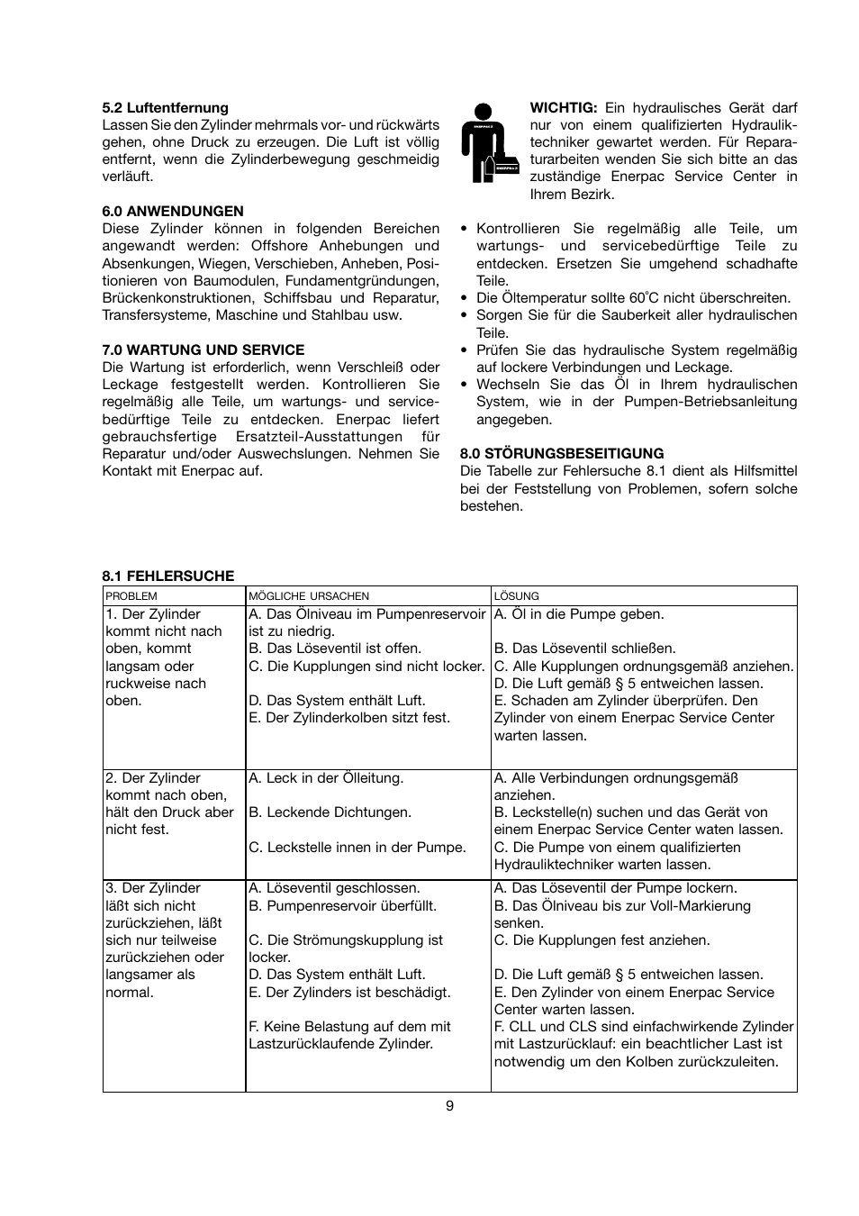 Enerpac CLS-Series User Manual | Page 9 / 28