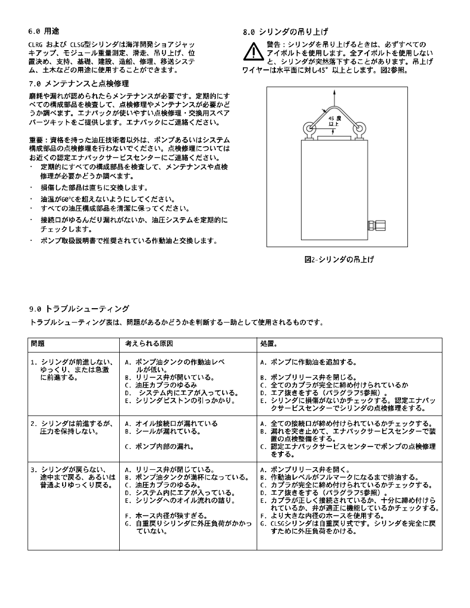 Enerpac CLSG-Series User Manual | Page 24 / 28