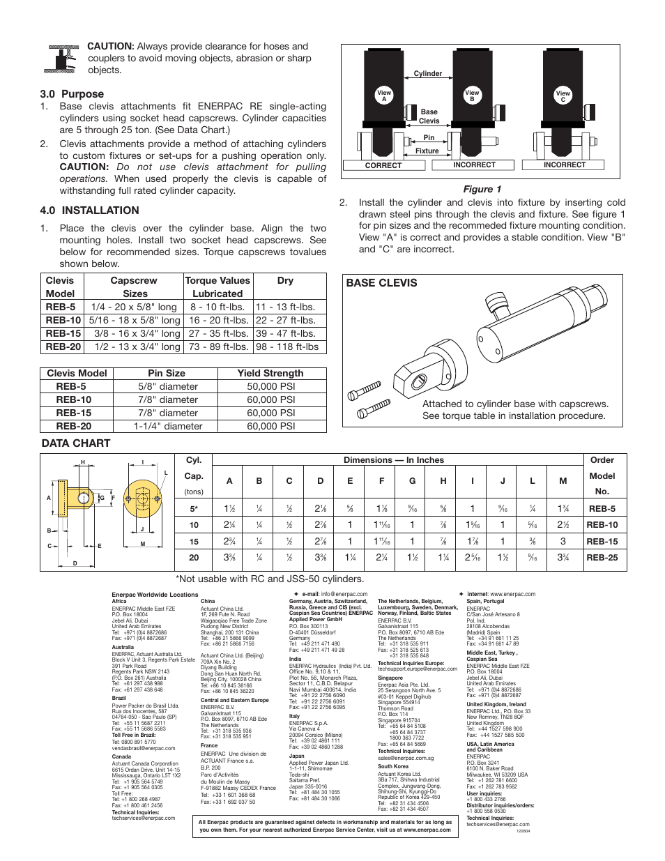 0 purpose, 0 installation, Data chart | Base clevis | Enerpac RC-Series Base clevis attachments User Manual | Page 2 / 2