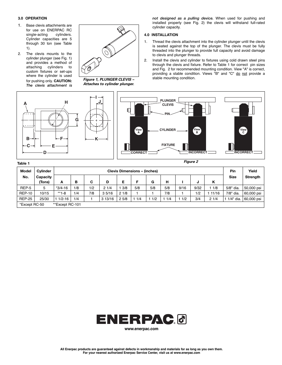 Enerpac RC-Series Plunger clevis attachments User Manual | Page 2 / 2