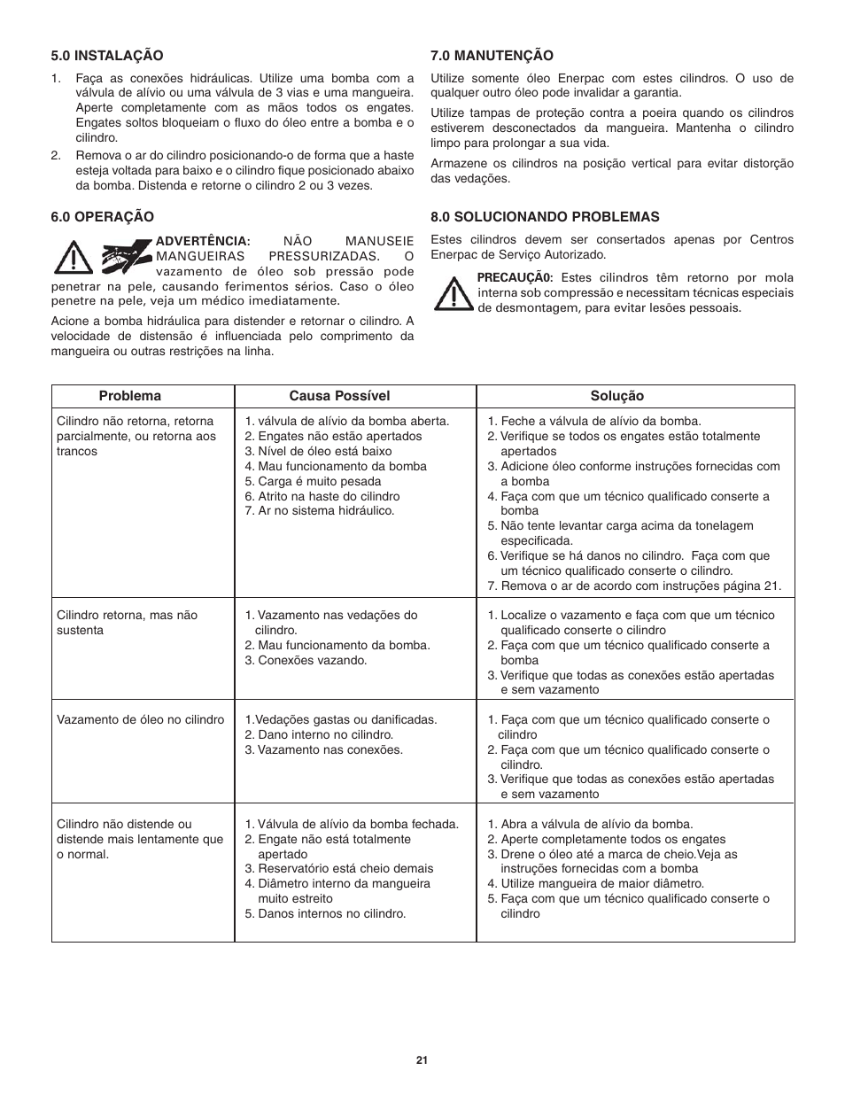 Enerpac BRC-106 User Manual | Page 21 / 28