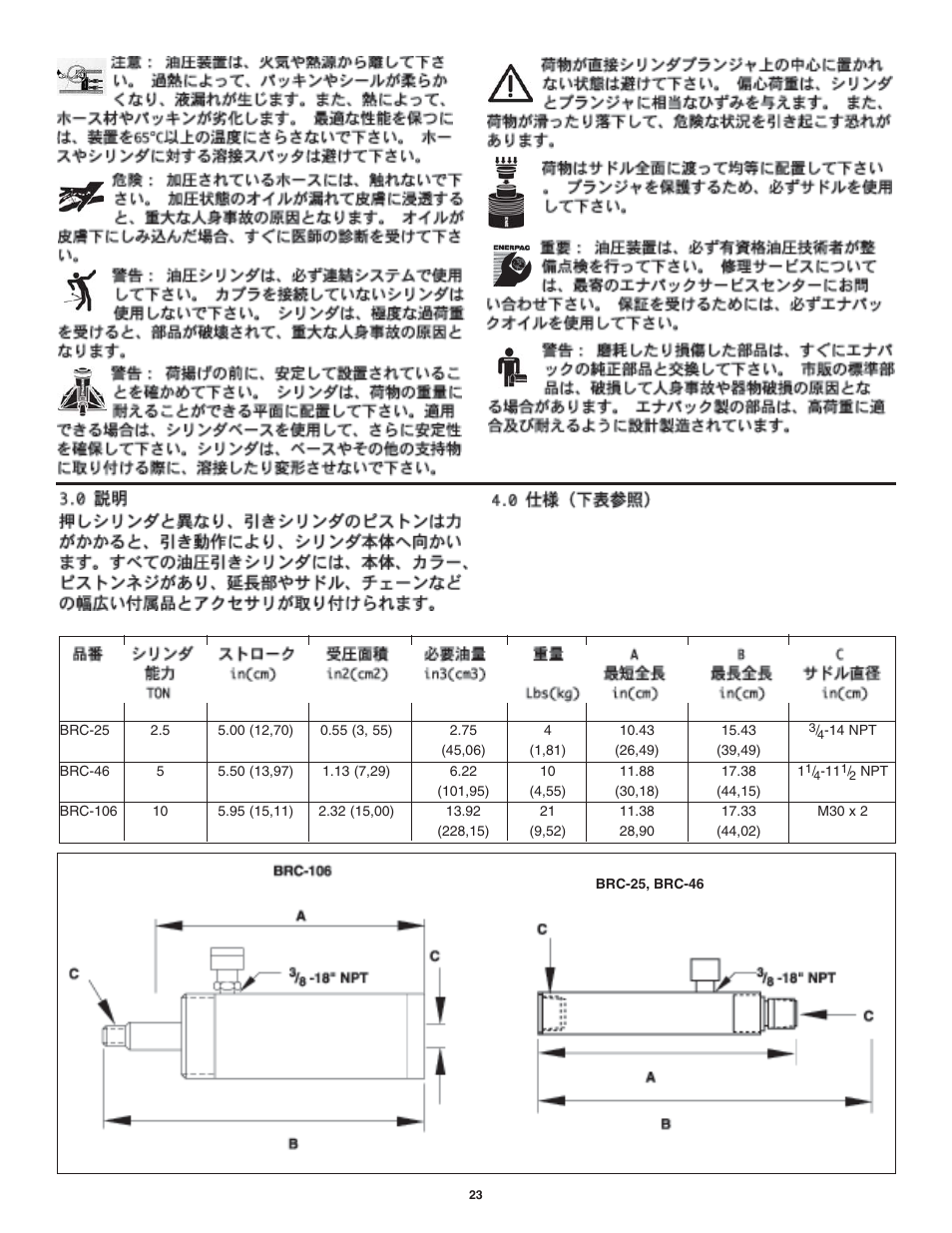 Enerpac BRC-106 User Manual | Page 23 / 28