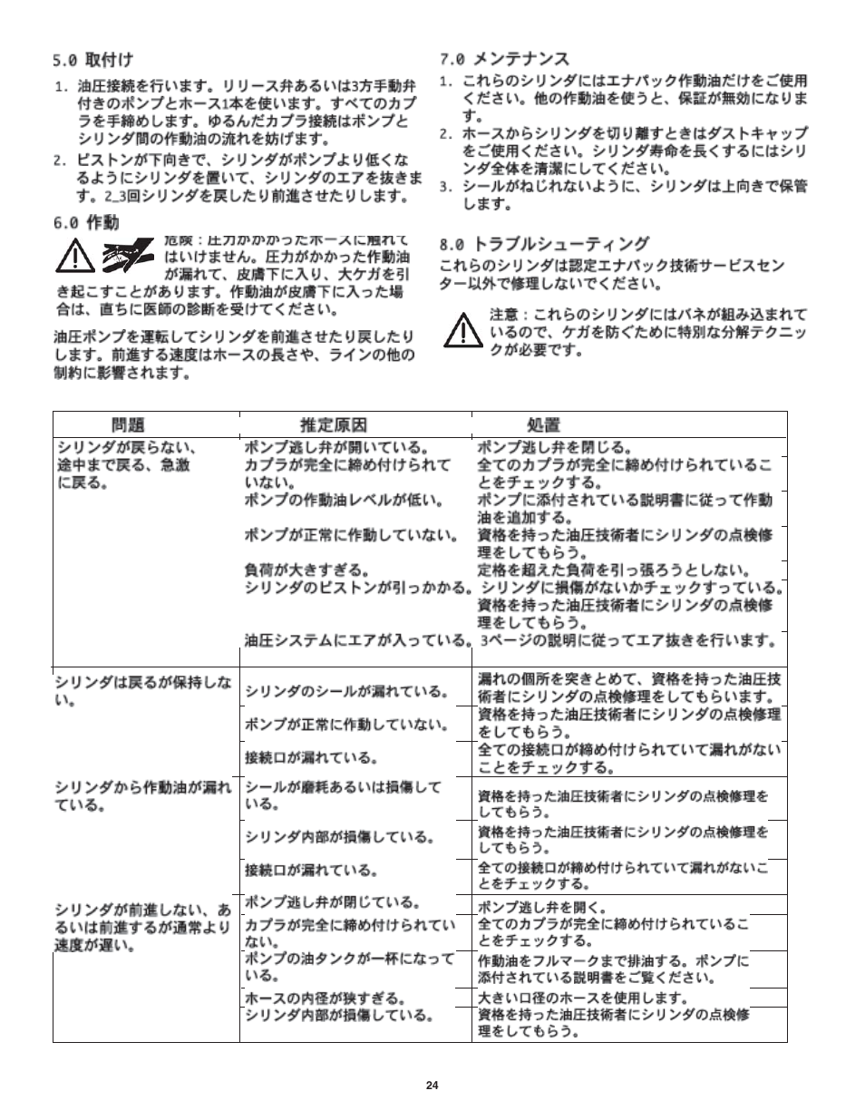 Enerpac BRC-106 User Manual | Page 24 / 28