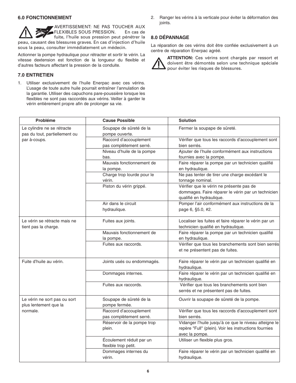 Enerpac BRC-106 User Manual | Page 6 / 28