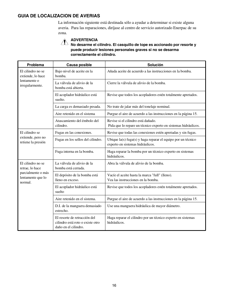 Enerpac BRP-302 User Manual | Page 16 / 24