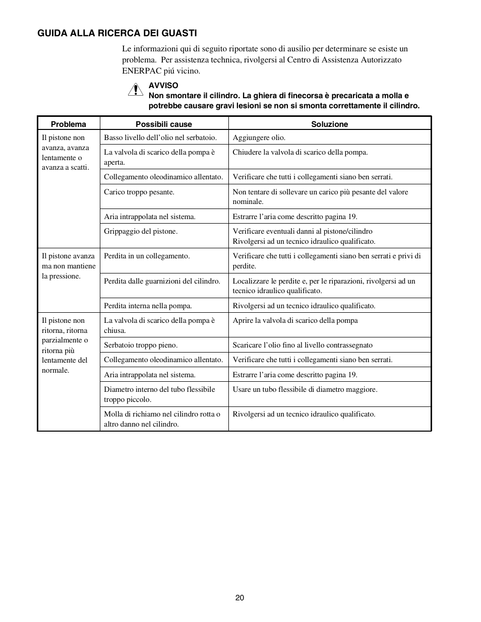 Enerpac BRP-302 User Manual | Page 20 / 24