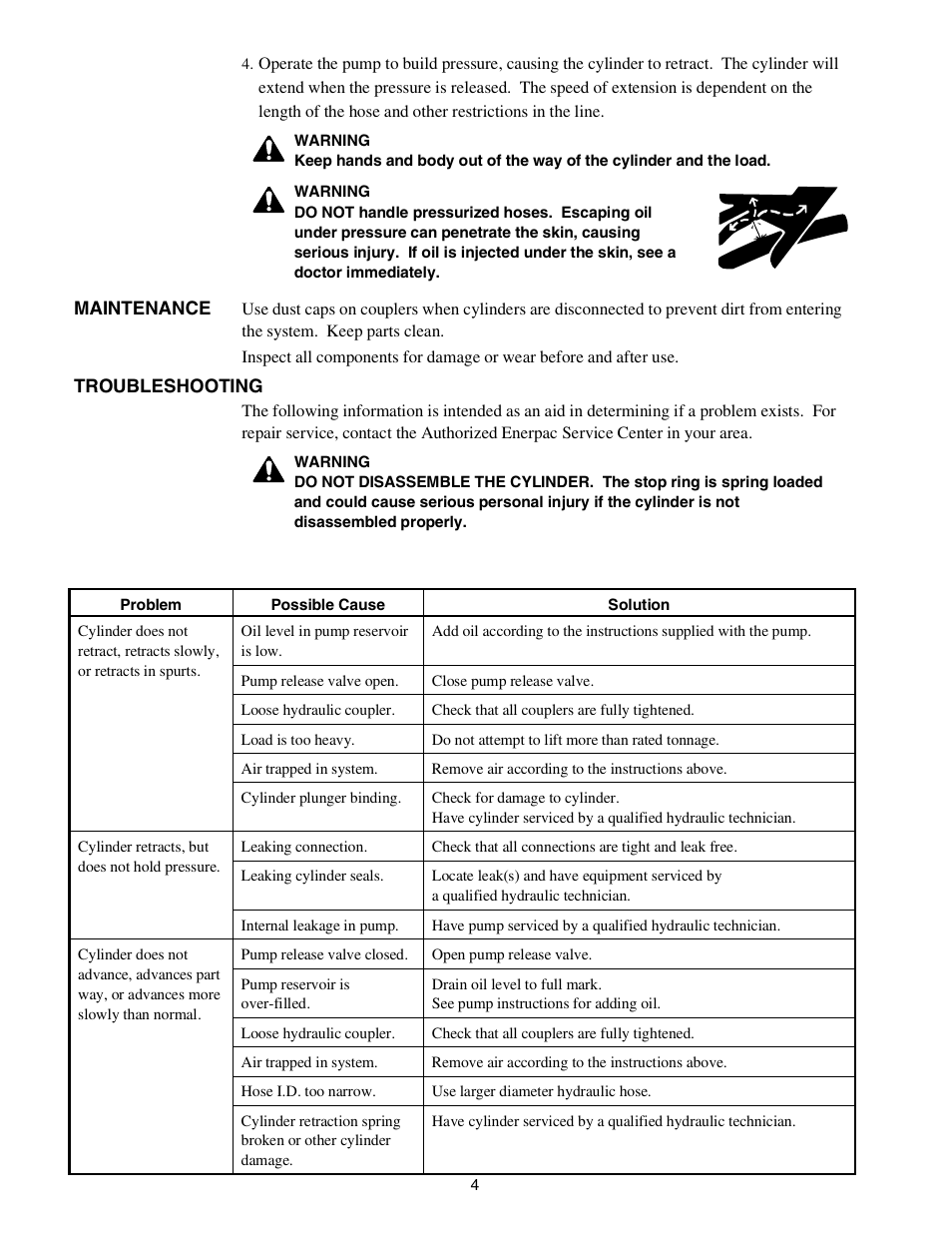 Enerpac BRP-302 User Manual | Page 4 / 24