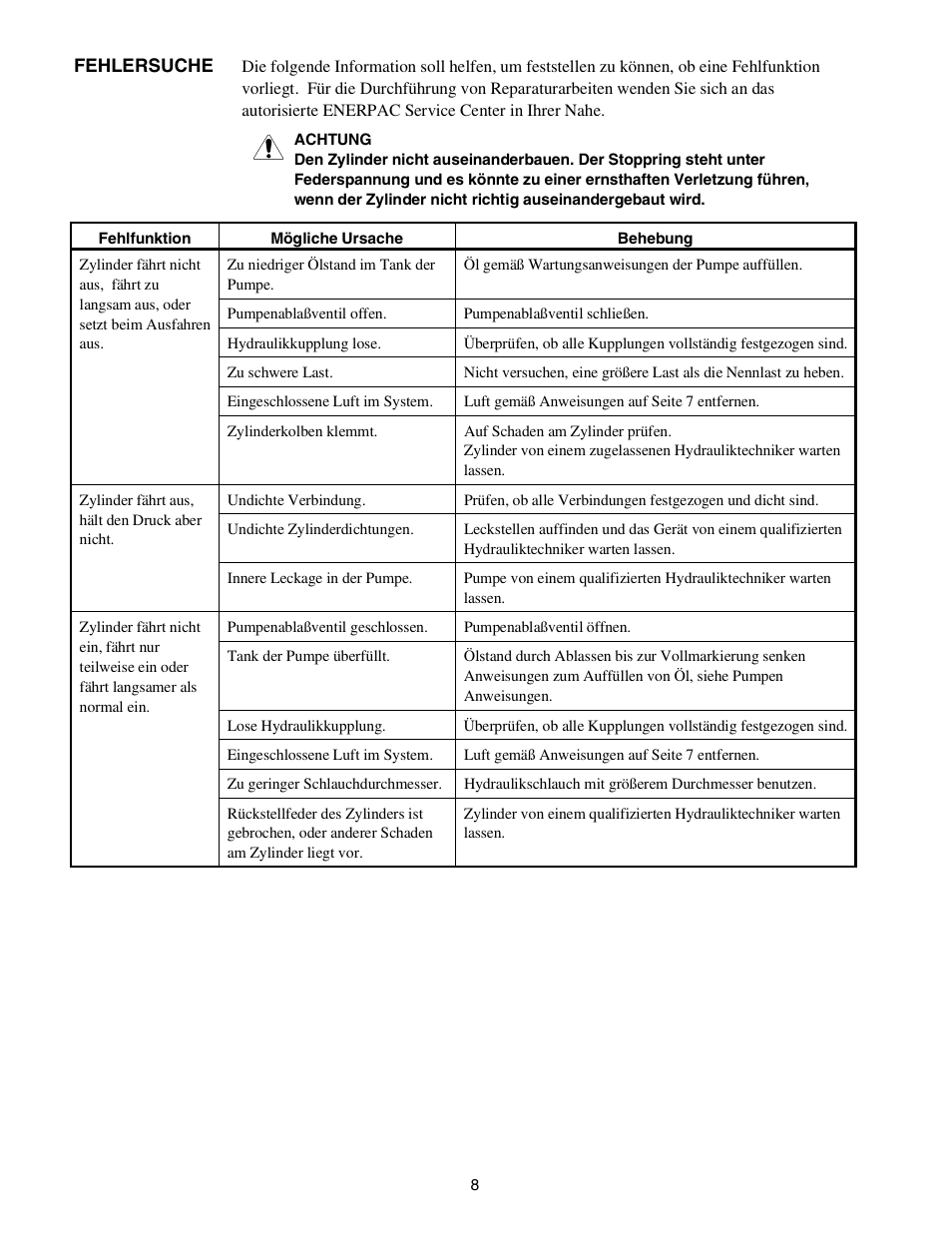 Enerpac BRP-302 User Manual | Page 8 / 24