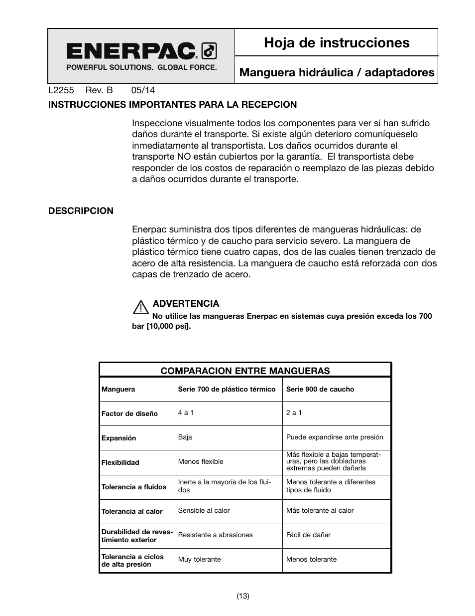 Hoja de instrucciones, Manguera hidráulica / adaptadores | Enerpac THQ-Series User Manual | Page 13 / 32