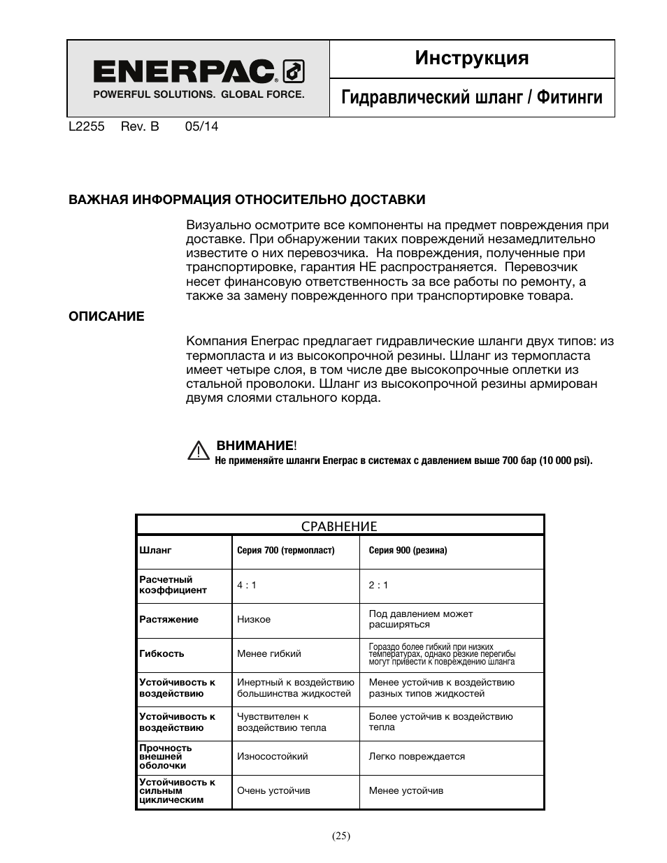 Инструкция гидравлический шланг / фитинги | Enerpac THQ-Series User Manual | Page 25 / 32