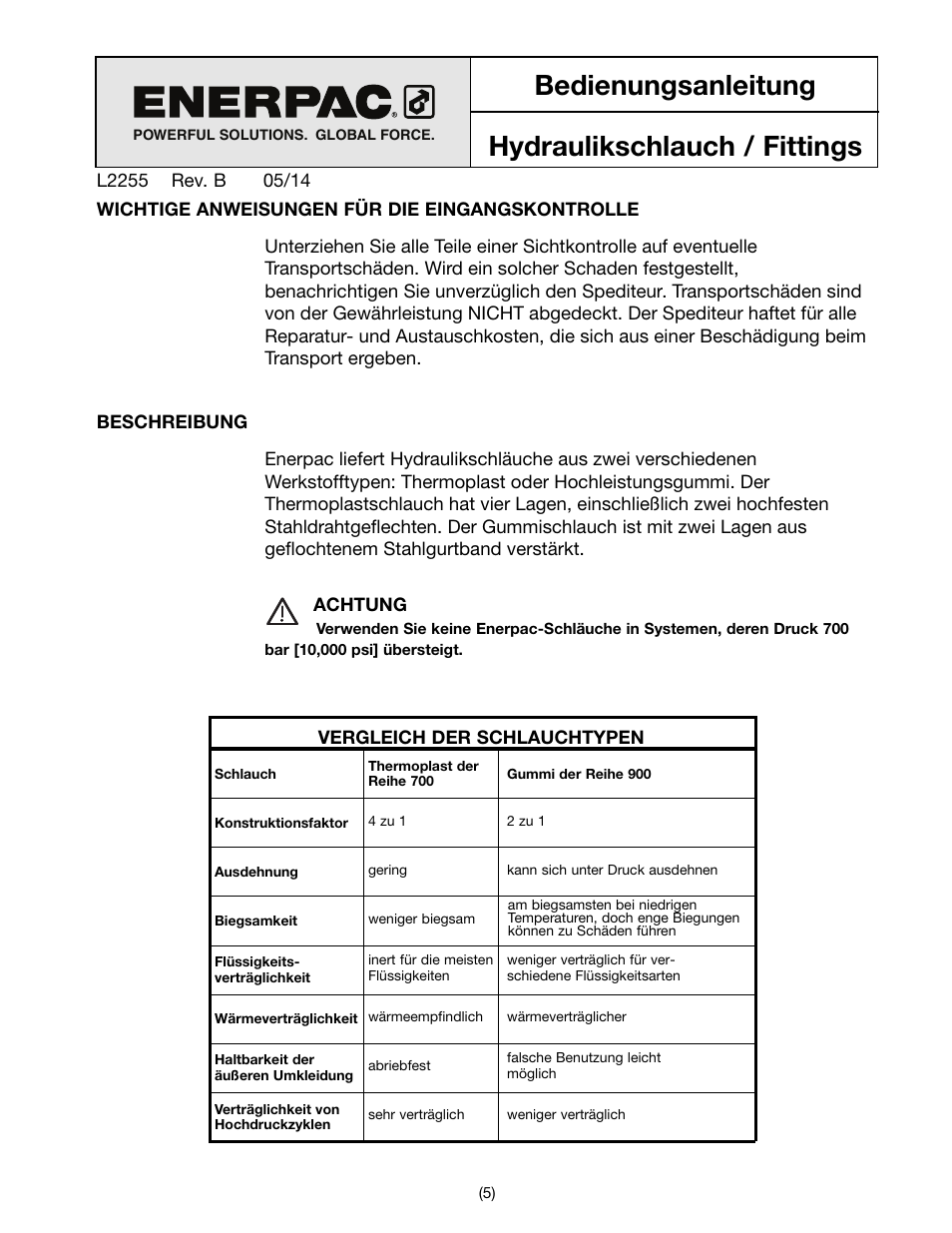 Bedienungsanleitung hydraulikschlauch / fittings | Enerpac THQ-Series User Manual | Page 5 / 32