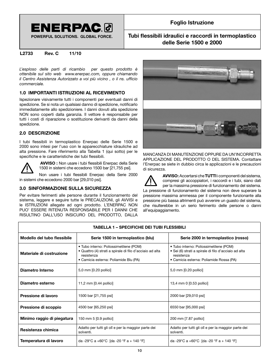 Enerpac HT-Series User Manual | Page 10 / 36