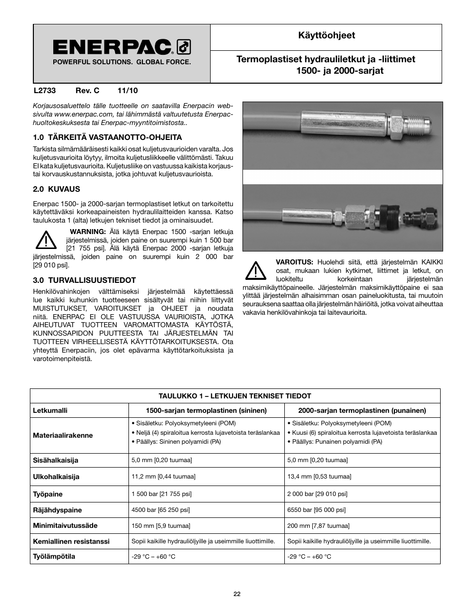 Enerpac HT-Series User Manual | Page 22 / 36