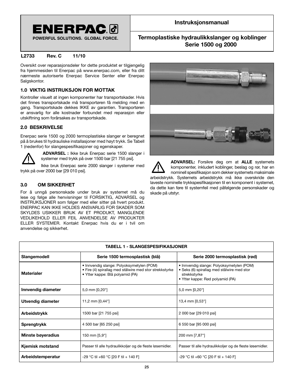 Enerpac HT-Series User Manual | Page 25 / 36