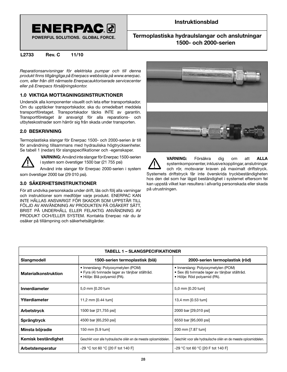 Enerpac HT-Series User Manual | Page 28 / 36