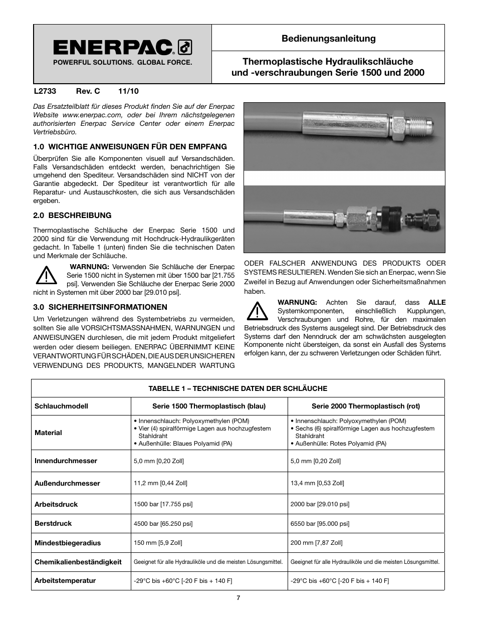 Enerpac HT-Series User Manual | Page 7 / 36