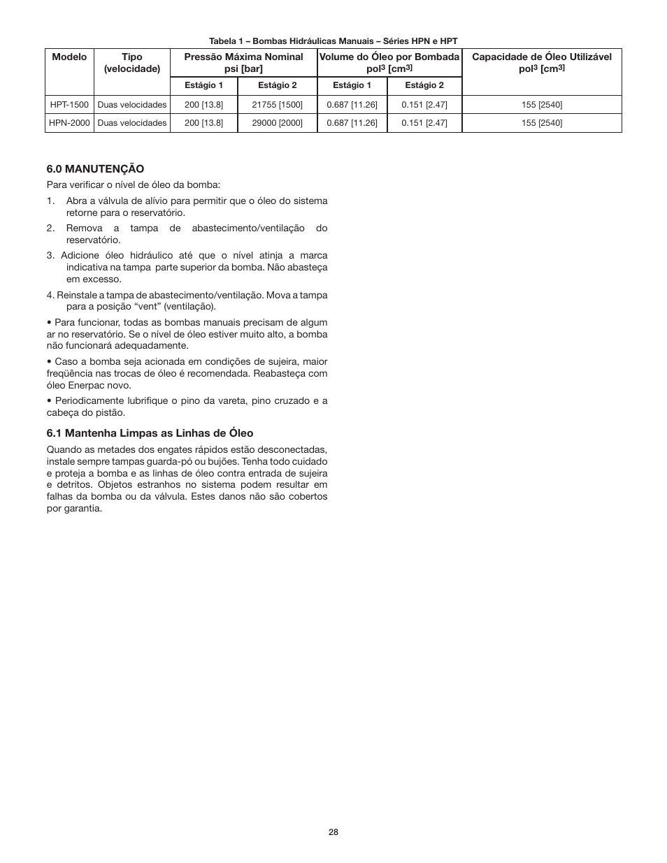 Enerpac HPT-Series User Manual | Page 28 / 50