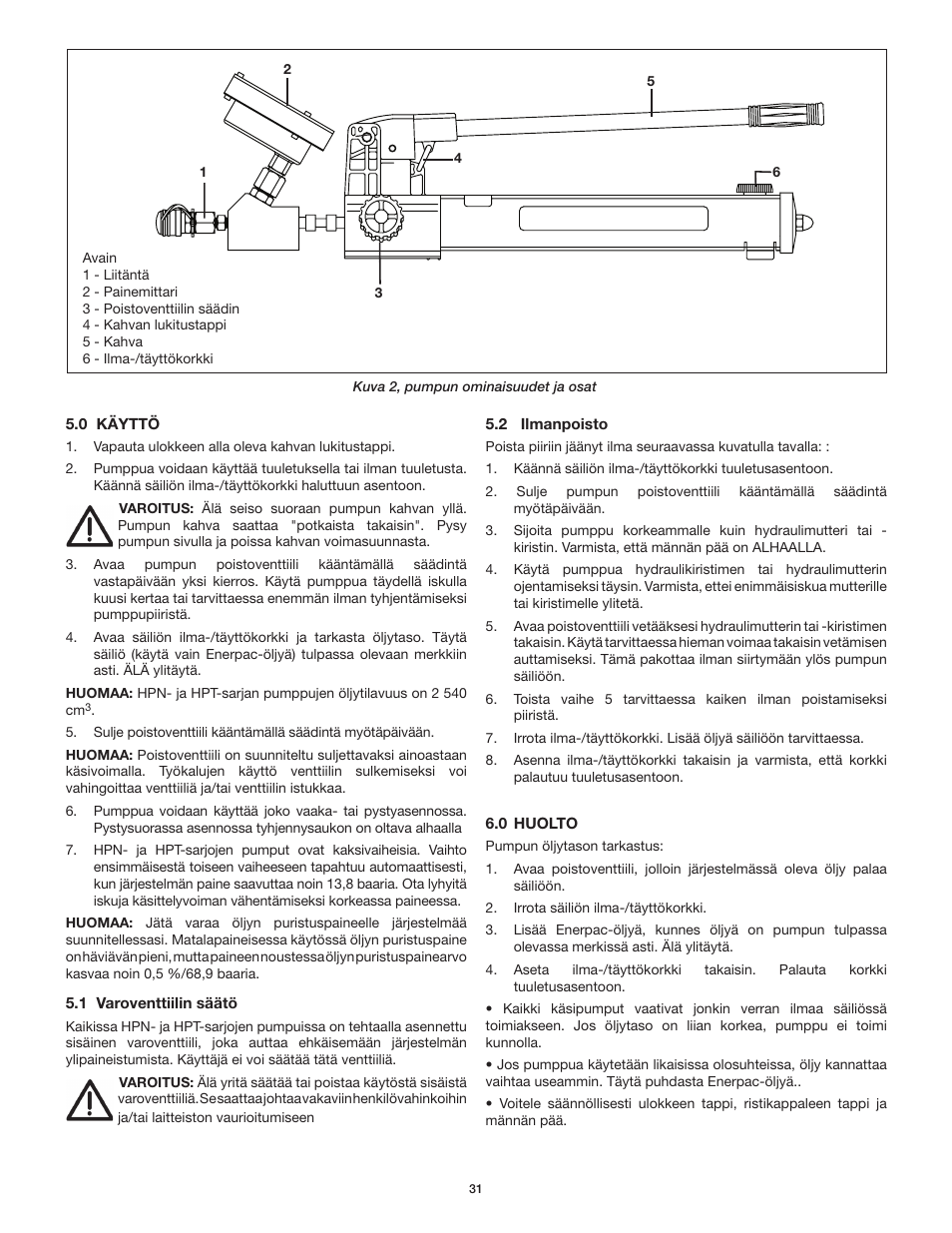 Enerpac HPT-Series User Manual | Page 31 / 50