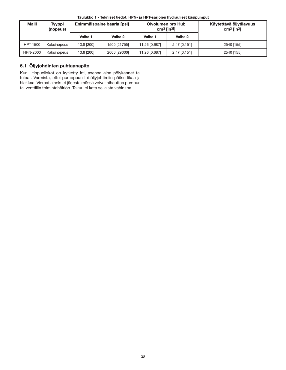 Enerpac HPT-Series User Manual | Page 32 / 50