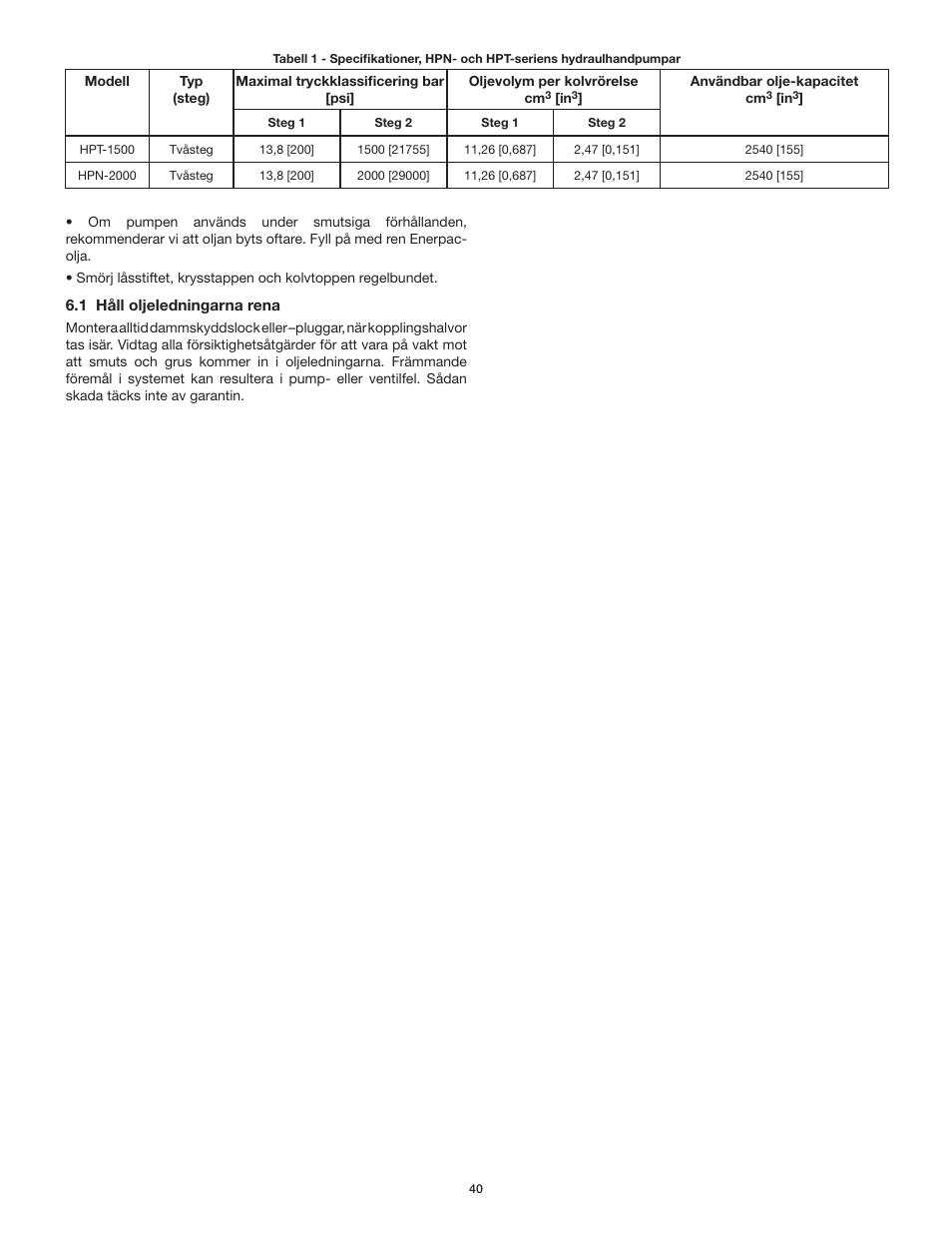 Enerpac HPT-Series User Manual | Page 40 / 50