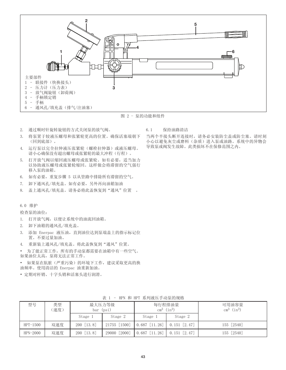 Enerpac HPT-Series User Manual | Page 43 / 50