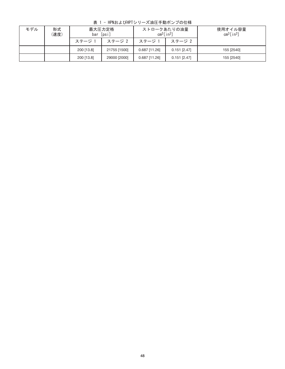 Enerpac HPT-Series User Manual | Page 48 / 50