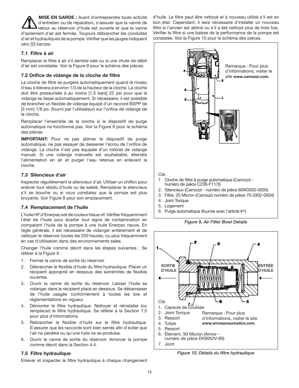 Enerpac ATP-Series User Manual | Page 15 / 106