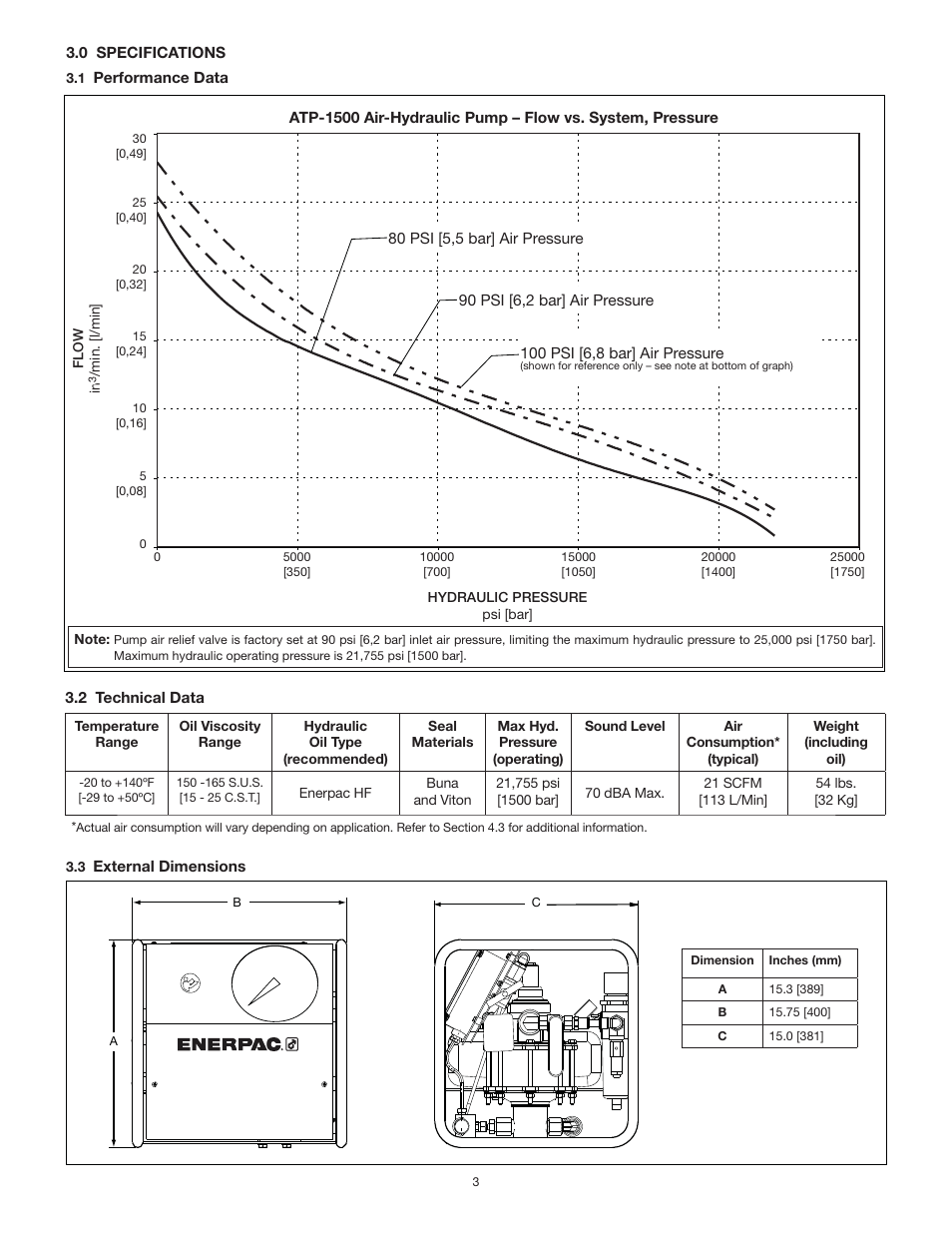 Enerpac ATP-Series User Manual | Page 3 / 106