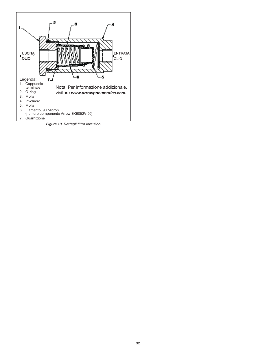 Enerpac ATP-Series User Manual | Page 32 / 106