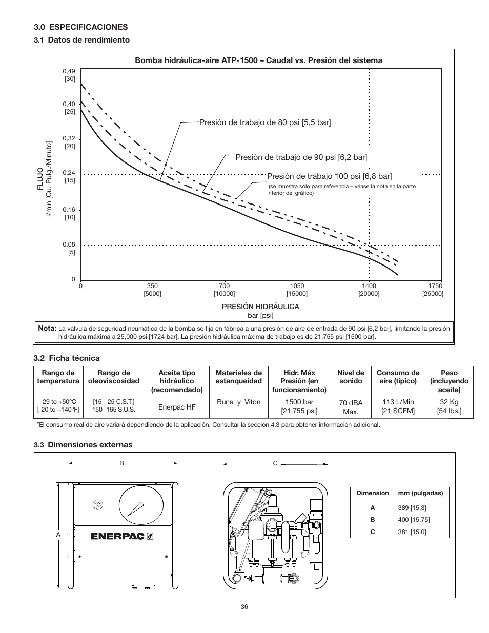 Enerpac ATP-Series User Manual | Page 36 / 106