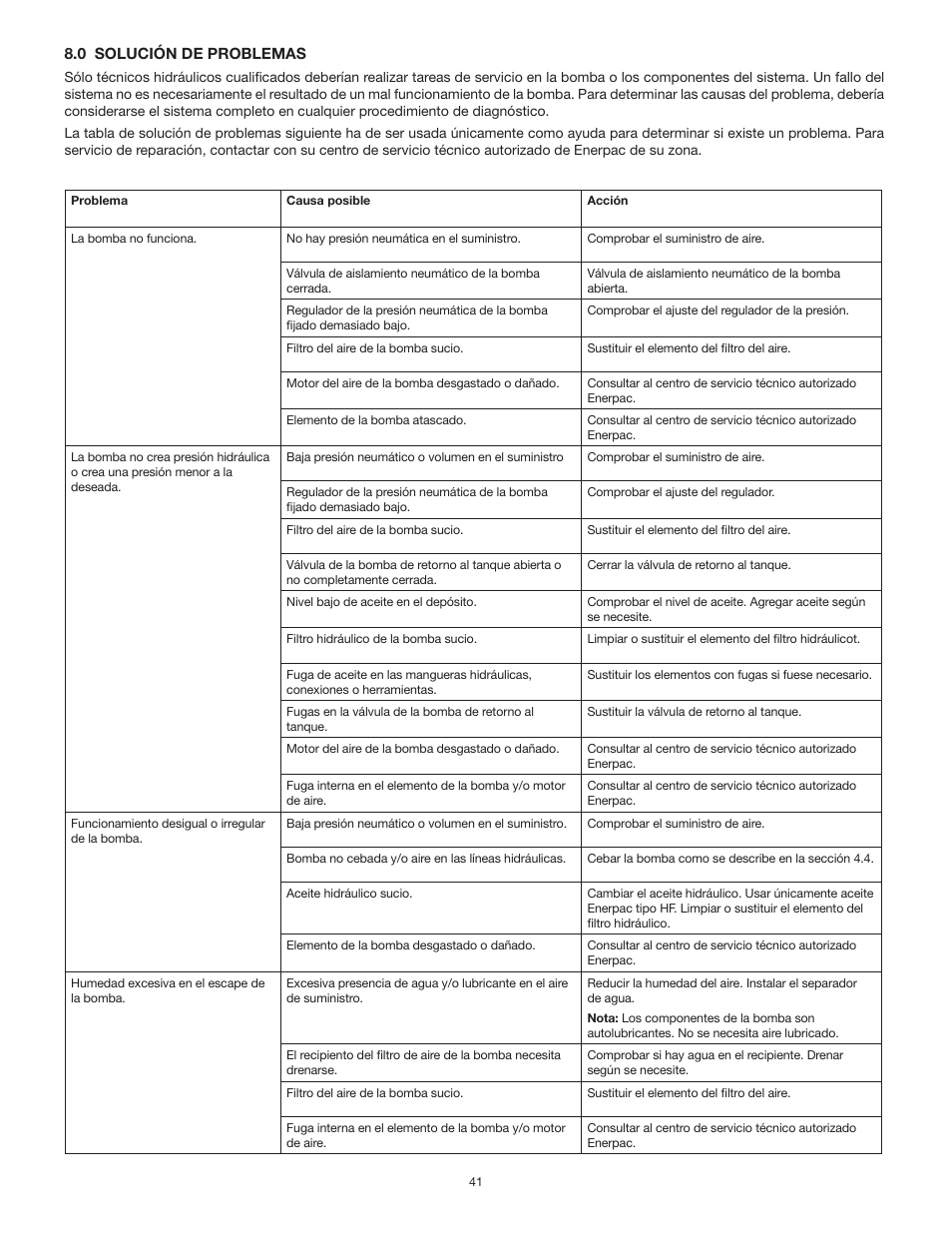 Enerpac ATP-Series User Manual | Page 41 / 106