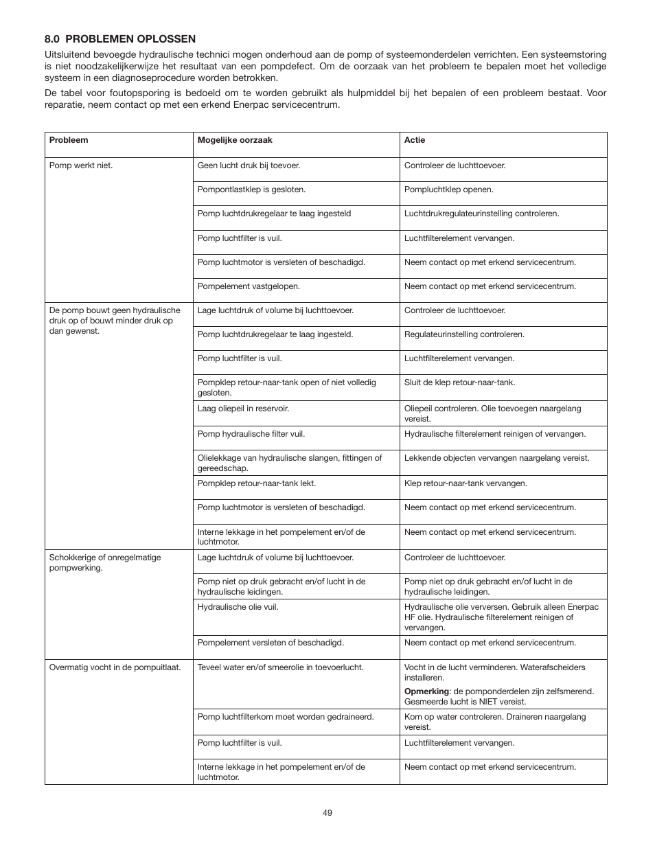 Enerpac ATP-Series User Manual | Page 49 / 106